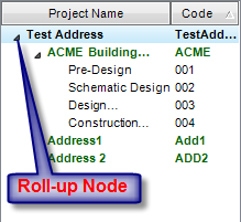 Existing Rollup Node 3